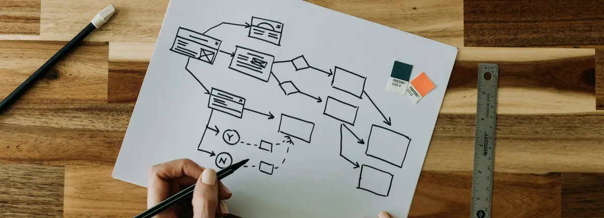 Organigramas: Guía Completa para Entender y Diseñar tu Organización