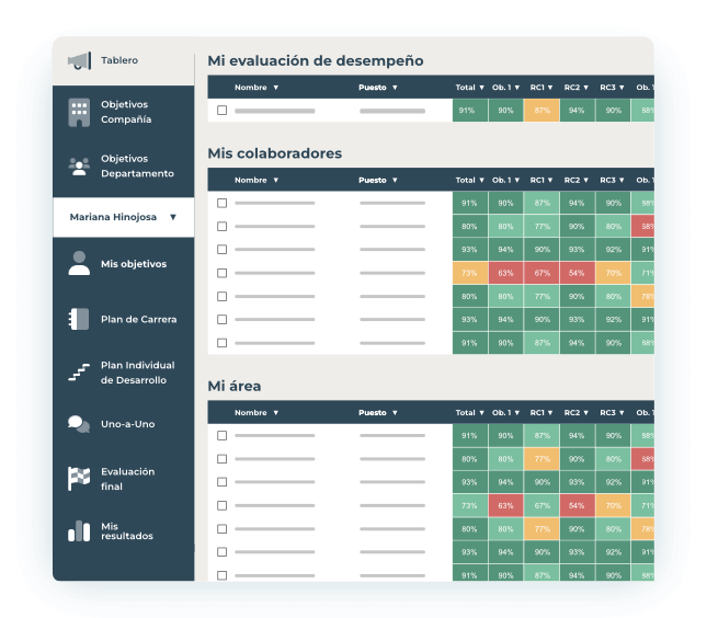 Plataforma Desarrollo de Talento